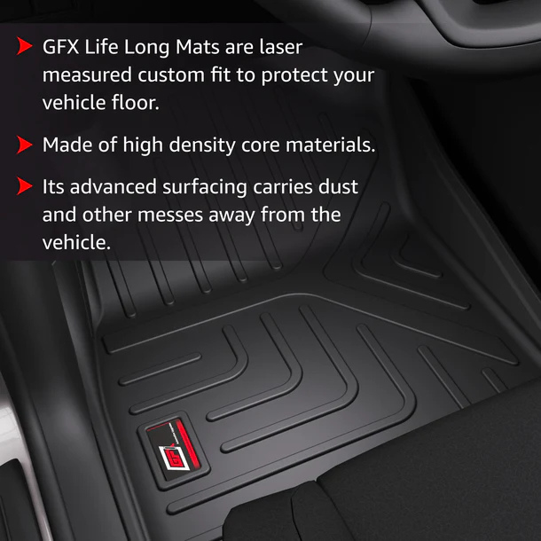 GFX Car Floor Mats for Maruti Suzuki Victoris (2025 Onwards) β Custom-Fit, All-Weather Protection & Premium Finish