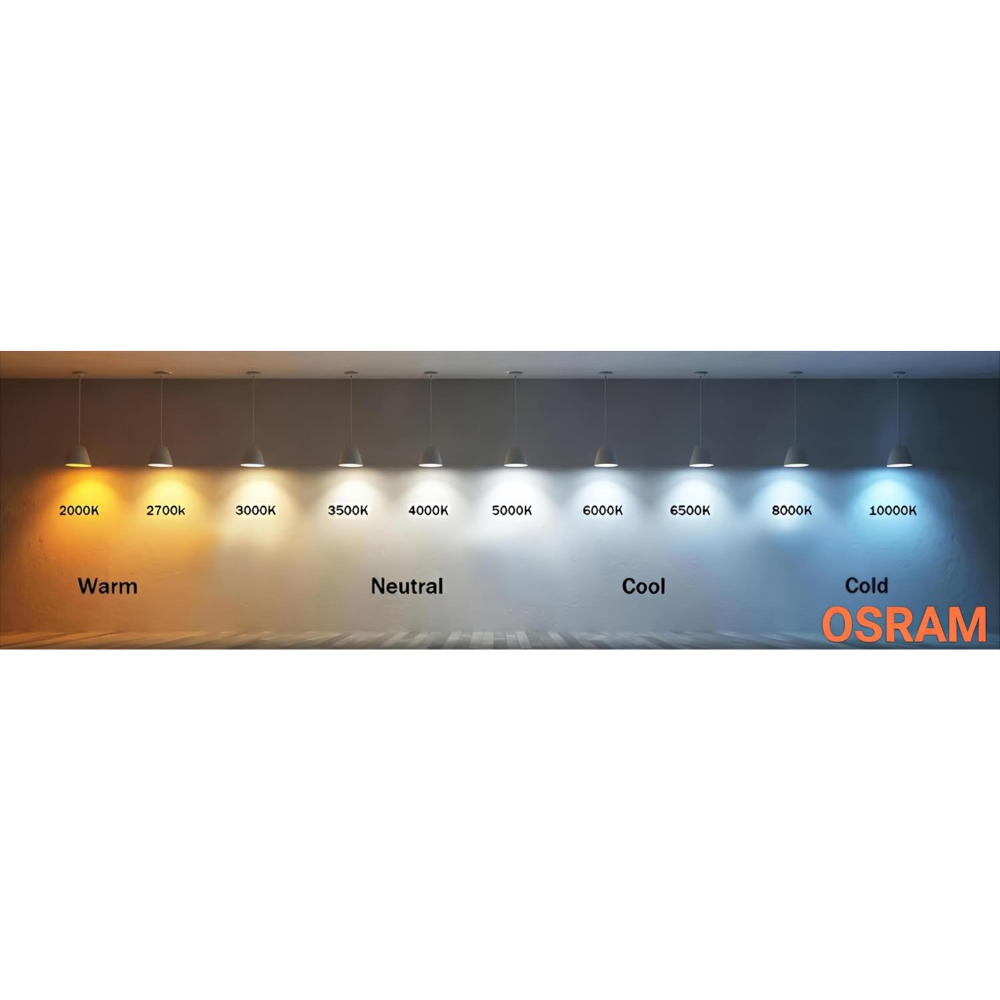 OSRAM LED Headlight for Car | H7 / H18 | 12V 80W | Cool White 6000K | High-Brightness LED Bulbs
