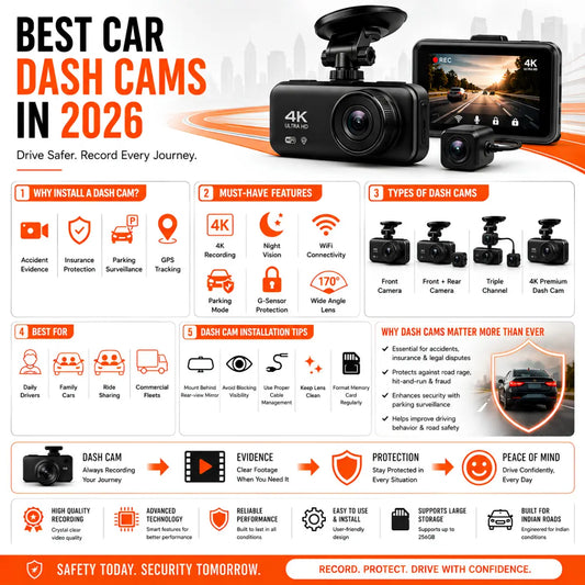 Best Car Dash Cam in 2026: Complete Buying Guide for Safer Driving