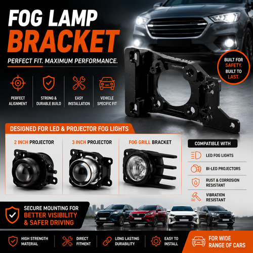 Fog Lamp Bracket: Everything You Need to Know Before Buying