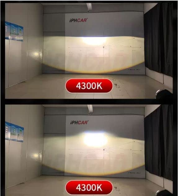 3-Inch IPHPro Led Fog Lamp 3 Colour M617 Projector | Super Bright Output For Car Bumpers