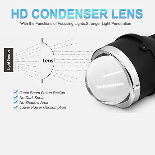 3-Inch IPHPro Led 3 Colour Projector With High Low Beam White Yellow White+Yellow 3000K 4800K 6000K Super Bright Output For Car Bumpers