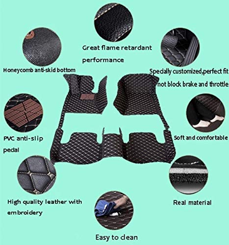 Faux Leather, Nylon 7D Car Floor Mats Compatible with TATA Safari 7 Seater (2021-2022), (Black with Grey Stitch)