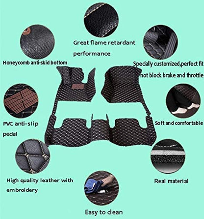 Faux Leather, Nylon 7D Car Floor Mats Compatible with TATA Safari 7 Seater (2021-2022), (Black with Grey Stitch)
