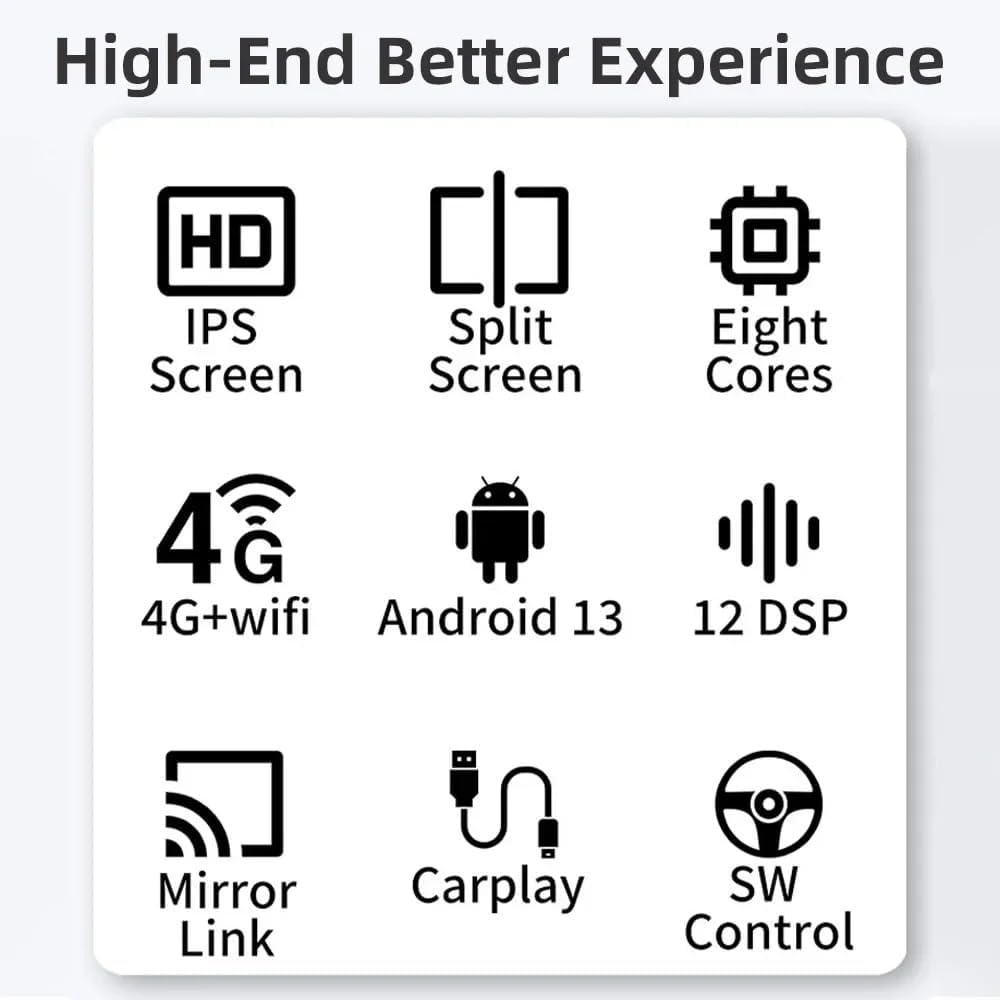 Diamond 2K Car Android System Touch Screen 4GB+64GB|10.1 Inch|4 Core|Wireless Carplay Adapter & Android Auto | Car Stereo |Universal All Cars| Including AHD Rear View Camera