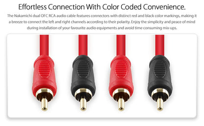 Nakamichi RCA OFC Cable 2-Male to 2-Male Audio Stereo Cable | Hi-Fi / Subwoofer / Car Audio