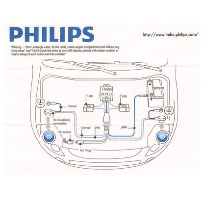 Philips 12003XM H4 Heavy Duty Relay Wiring Kit for High Power (100/90W or 130/100W)