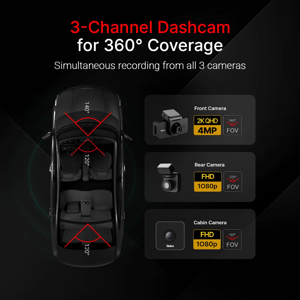 Qubo 3-Channel Dashcam Trio by Hero Group (Front + Rear + Cabin Camera) | 2K QHD | Wi-Fi + GPS