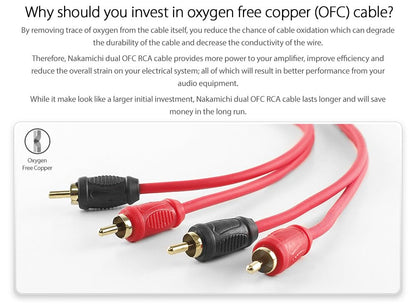 Nakamichi RCA OFC Cable 2-Male to 2-Male Audio Stereo Cable | Hi-Fi / Subwoofer / Car Audio