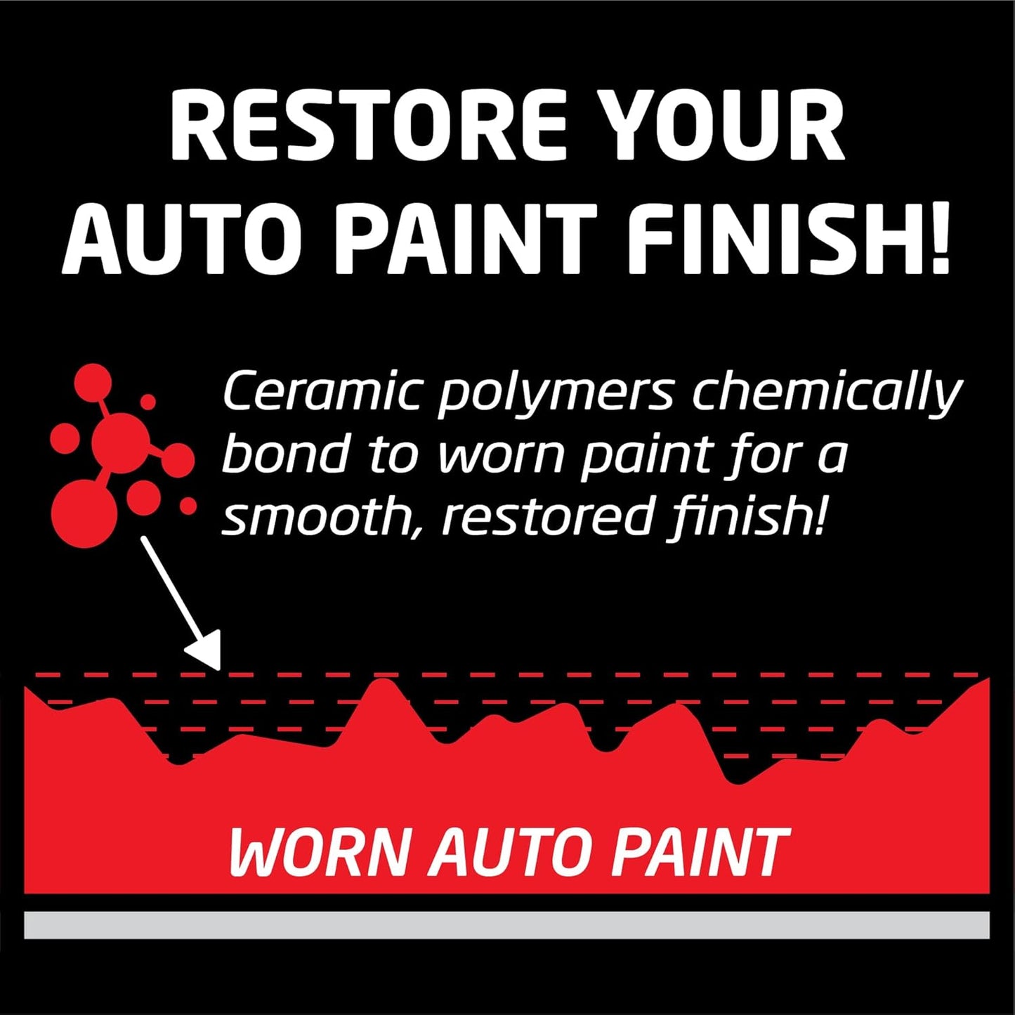Formula 1 Ceramic Color Spray Wax for Red Cars – 680 ml | Enhances Red Paint Shine & Protection