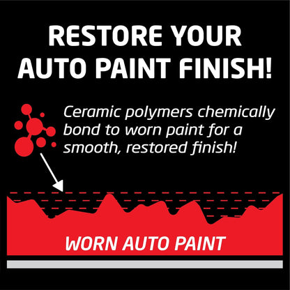 Formula 1 Ceramic Color Spray Wax for Red Cars – 680 ml | Enhances Red Paint Shine & Protection