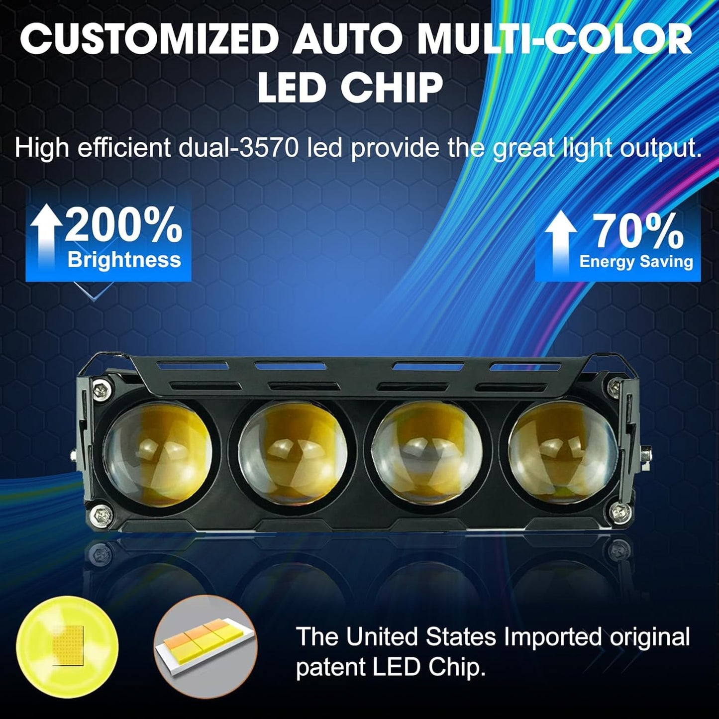 Universal Car Fog & Warning Flashing Light – Powerful LED Alarm & Safety Light (12 V / 24 V Compatible)