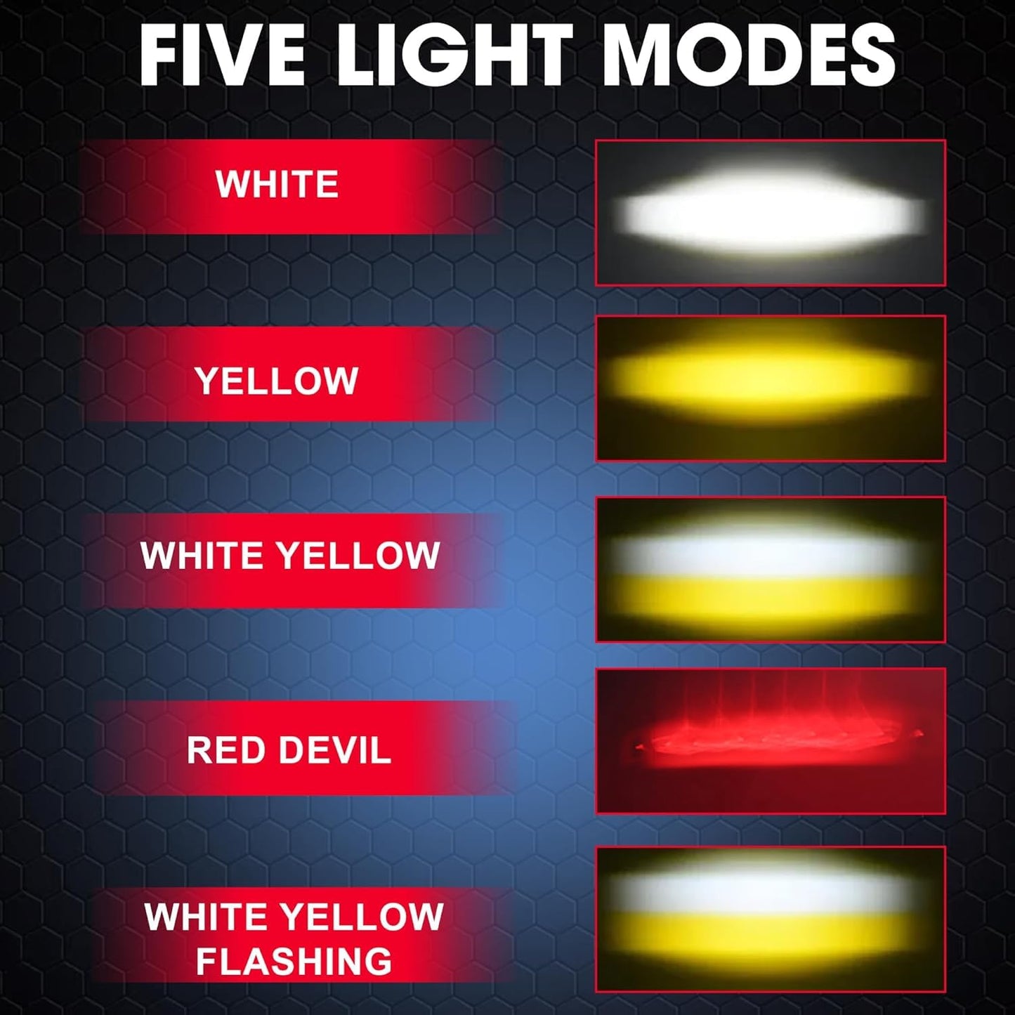 Universal Car Fog & Warning Flashing Light – Powerful LED Alarm & Safety Light (12 V / 24 V Compatible)