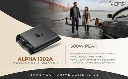 Infinity Car Amplifier Alpha 1302A | 2-Channel Amplifier Power & Precision Sound (Black)