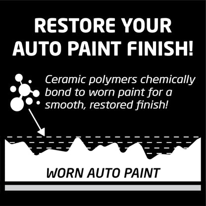 Formula 1 Ceramic Color Spray Wax for White Cars – 680 ml | Restores Brightness & Ceramic Protection