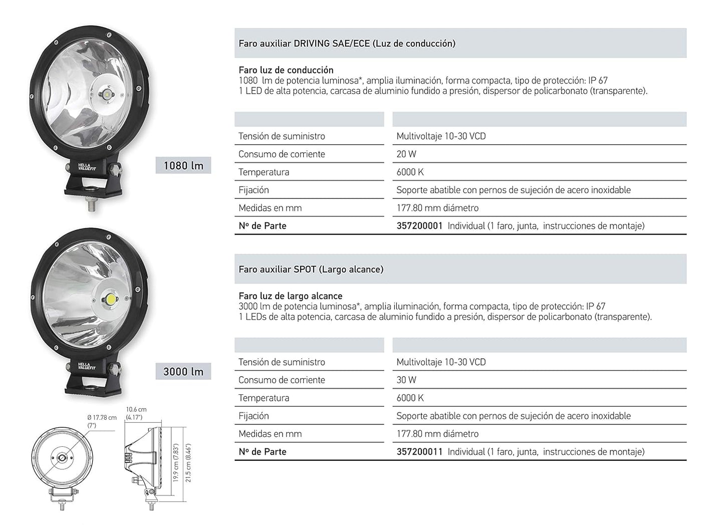 HELLA 357200001 – 7" ValueFit LED Driving Beam Light | Universal Fit for All Cars & SUVs