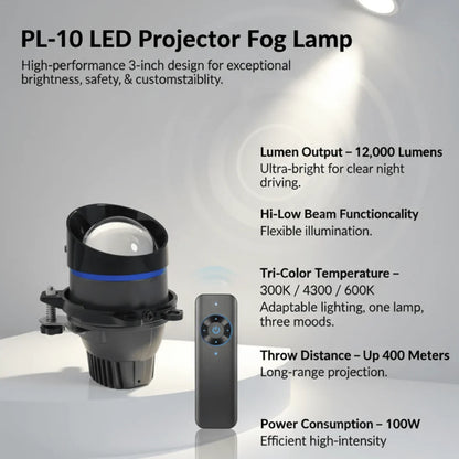 MOCO PL-10 3 Inch Tri-Color LED Projector Fog Lamp | 100W Hi-Low Beam | 12000 Lumens