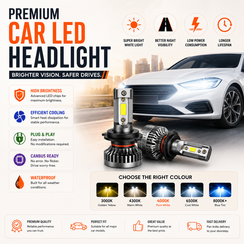 Car LED Headlights: Everything You Need to Know Before Buying