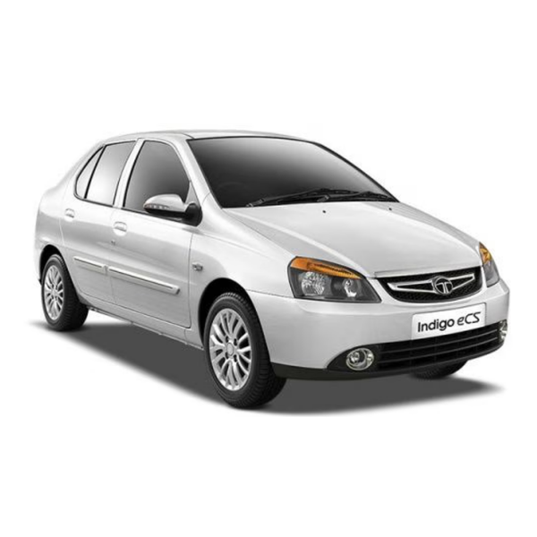 sub_collection.title