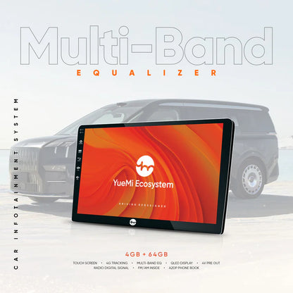 YueMi M4 4GB+64GB Multimedia Player with 360° Birdview, 4G Internet & DSP | DDR4 RAM
