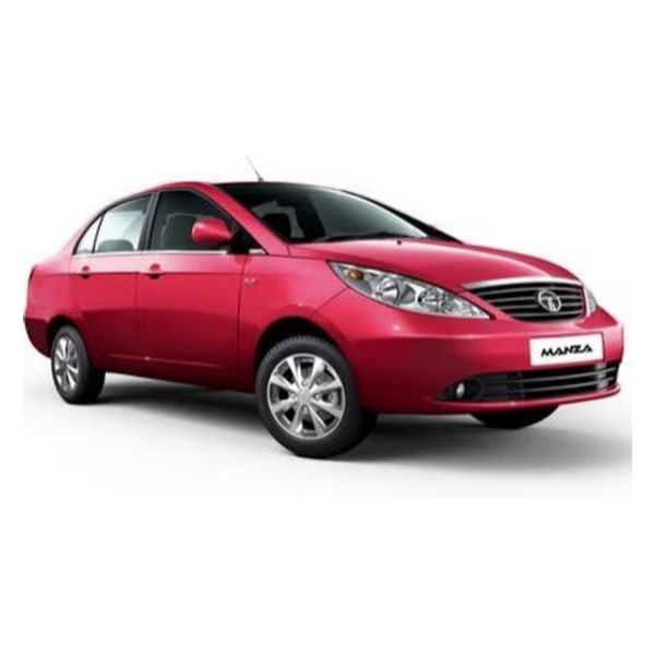 sub_collection.title