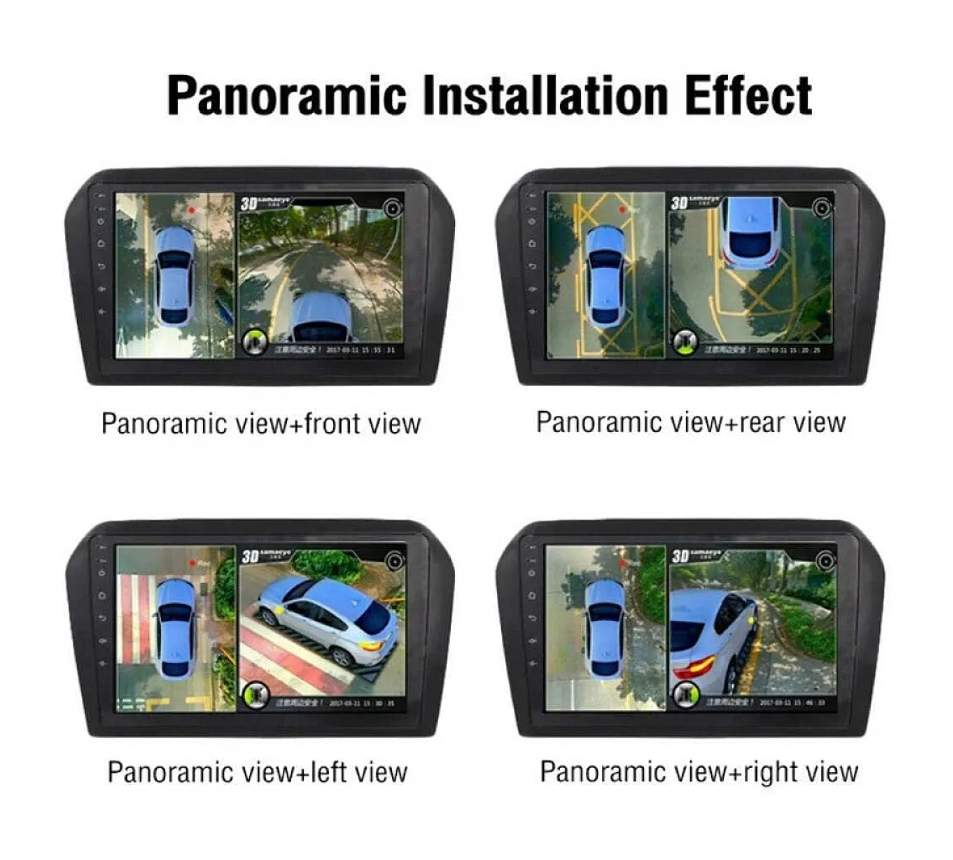 Park Maxx 360° AVM 4-Ways Car Camera System | Super 1080P AHD | Bird View