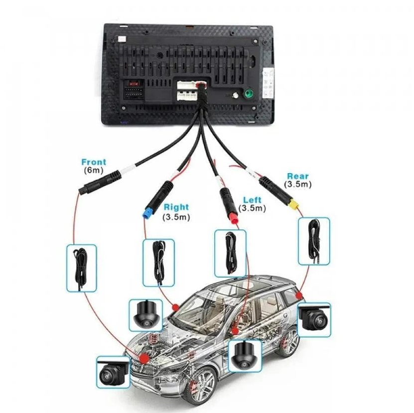 Park Maxx 360° AVM 4-Ways Car Camera System | Super 1080P AHD | Bird View
