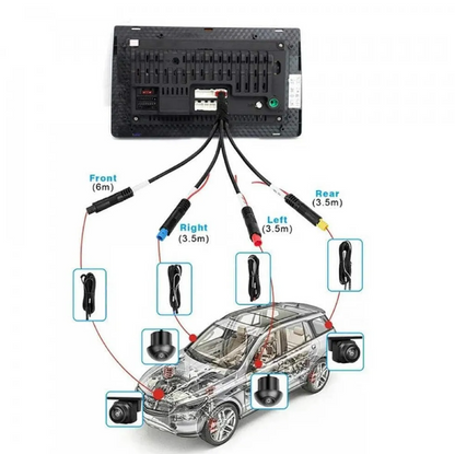Park Maxx 360° AVM 4-Ways Car Camera System | Super 1080P AHD | Bird View