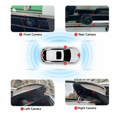 Park Maxx 360° AVM 4-Ways Car Camera System | Super 1080P AHD | Bird View