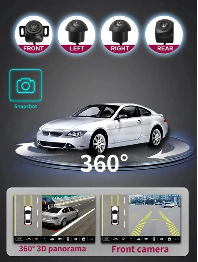 Park Maxx 360° AVM 4-Ways Car Camera System | Super 1080P AHD | Bird View