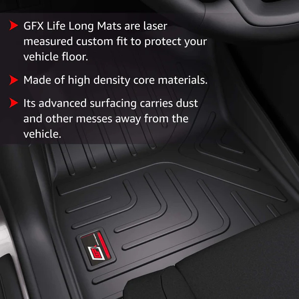 GFX Life Long Car Floor Mats – made for the Toyota Fortuner (Automatic, 2016 Onwards)