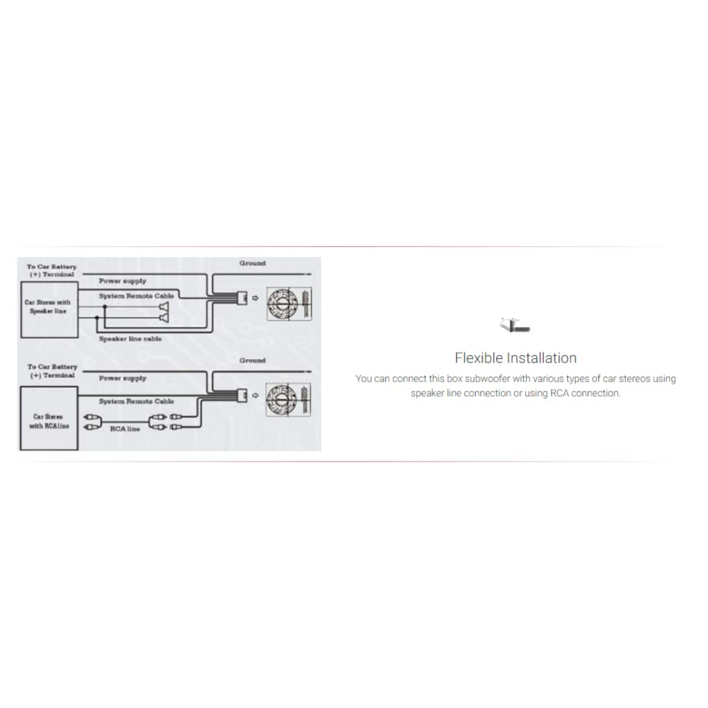Pioneer TS-WX300A Powered Subwoofer System | Premium Full-Range Sound