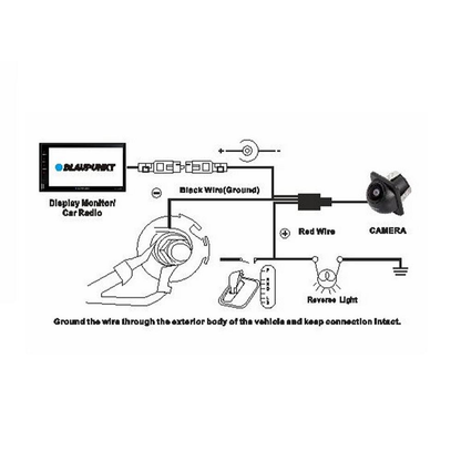 Blaupunkt BC DH 4.3 SD/AHD Universal OE Fitment Number Plate Camera | Dynamic Guidelines | Wide Angle | CMOS Sensor | Water Resistant