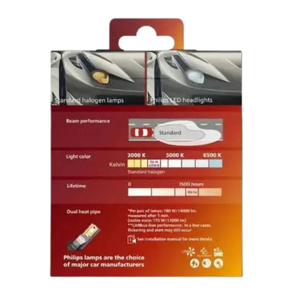 Philips U359N LED Headlight Bulbs | 180W Power | Brilliant White Light | Superior Night Visibility